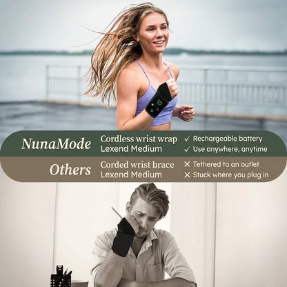 Nunamode Wrist Wrap EMS